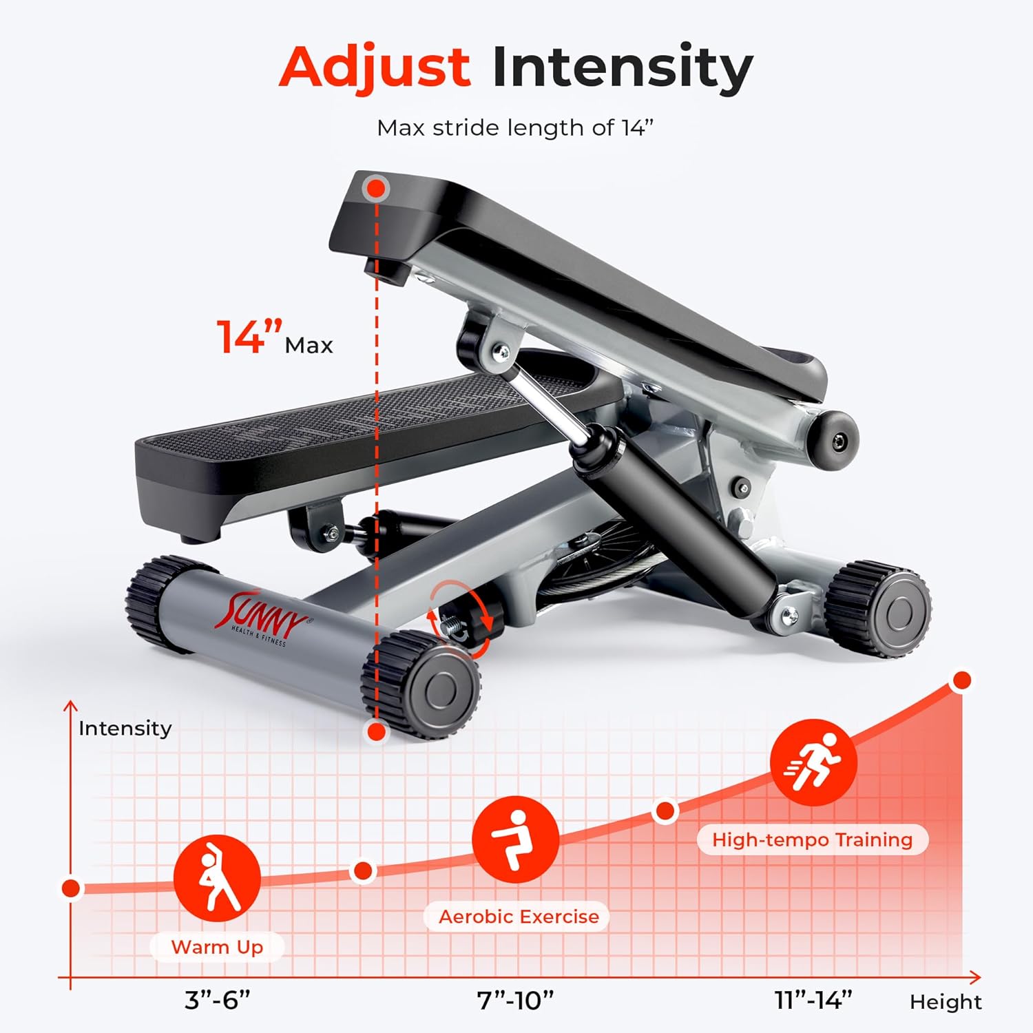 Sunny Health & Fitness Mini Stepper for Exercise at Home, Stair Step Workout Machine with Resistance Band and Over 300lb Weight Capacity, Optional Twist Motion and Free SunnyFit App Connection