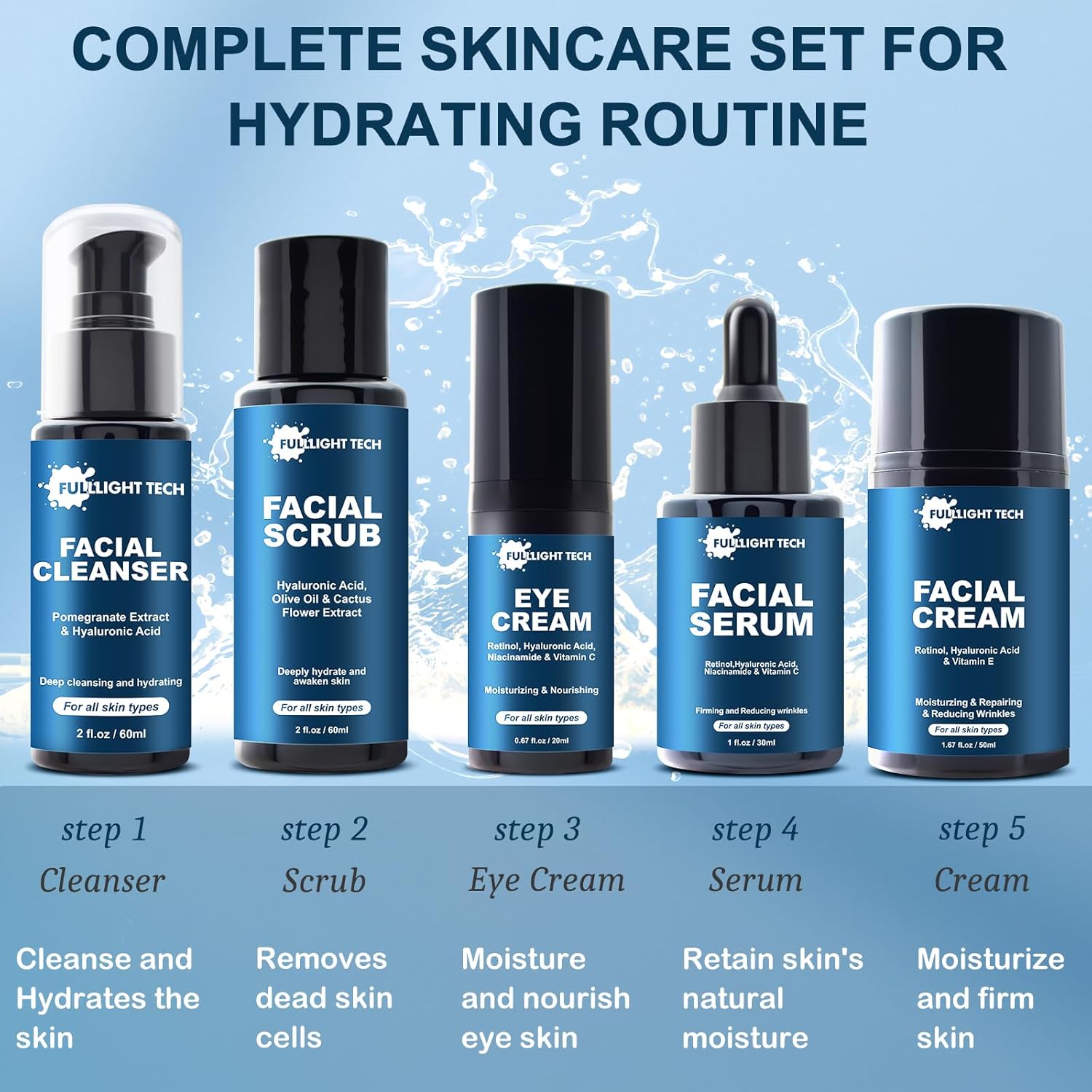 Skin Care for Men,Mens Anti-aging Skin Care Kit for Tigten,Firm & Hydrate Skin Facial Care Kit W/Retinol,Hyaluronic Acid,Men Christmas Brithday Fathers Valentines Gifts for Him Boyfriend Dad Husband