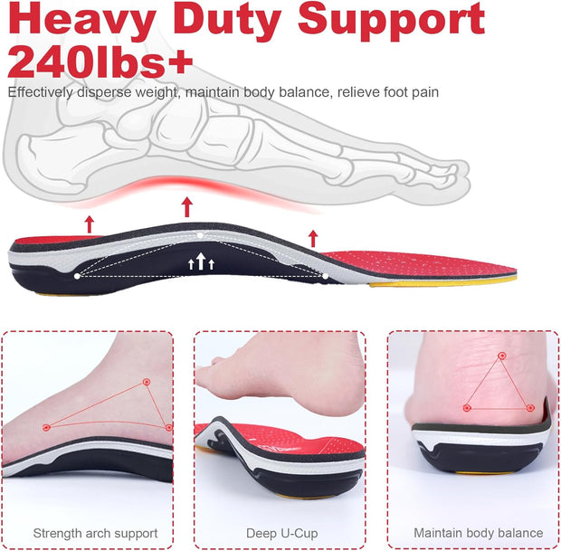 STSVZORR 220 lbs+ High Arch Support Insert Metatarsal Pad Pain Relief Men Women Plantar Fasciitis Insole Orthotic Flat Feet Heel Spur Comfort Standing All Day, Work Boots Shoe Insole