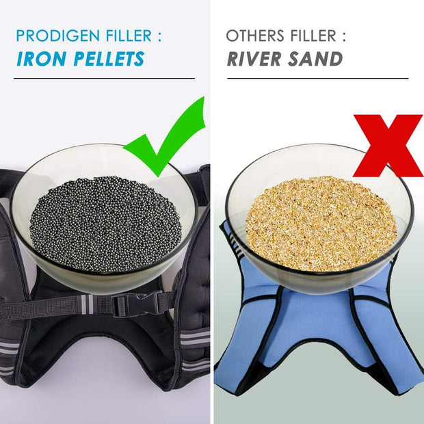 Prodigen Weighted Vest for Women and Men 8 12 16 20 25 30 Lbs with Reflective Stripe and Double Adjustable Buckle Straps Weight Vests for Strength Training, Jogging, Cardio, Weight Loss