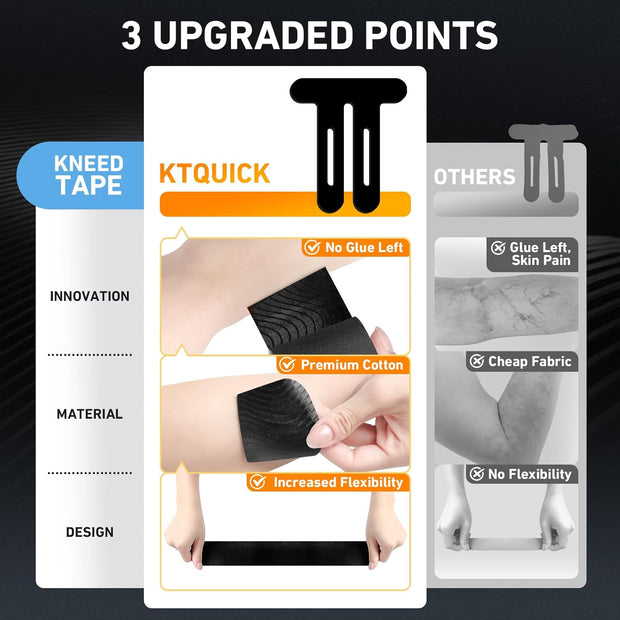 PreCut Kinesiology Tape for Knees, 12 PCS Waterproof KTQUICK Knee Tape for Knee Pain Relief Pre Cut, Original Cotton Athletic Knee Tape, Waterproof & Hypoallergenic Latex-Free for Sports (Black)
