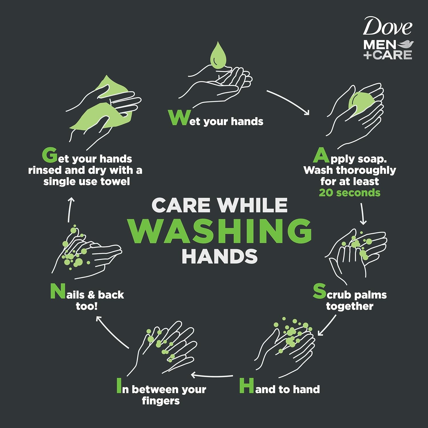 Dove Men+Care Hand & Body, Face & Shave Bar Soap for refreshed skin Extra Fresh soap bar with ¼ moisturizing cream 106 g Pack of 12