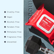 Whole Body Antiperspirant Wipes - Anti-Sweat Wipes for Body, Hands and Feet, Neutralizes Odor and Excessive Sweating, Quick-Drying and Travel-Friendly - Unscented, Pack of 1