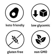 Wholesome Yum Premium Fine Blanched Almond Flour For Baking & More (16 oz / 1 lb) - Low Carb, Gluten Free, Non GMO, Keto Friendly Flour Substitute With Ground Almonds