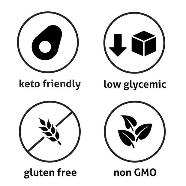 Wholesome Yum Premium Fine Blanched Almond Flour For Baking & More (16 oz / 1 lb) - Low Carb, Gluten Free, Non GMO, Keto Friendly Flour Substitute With Ground Almonds