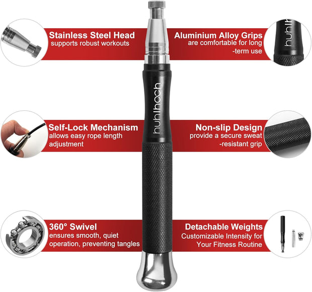 Speed Weighted Jump Rope with Secure Lock Mechanism, 360° Smooth Swivel, Non-Slip Matte Textured Handles, Features 2 Performance Cords for Effective Fitness Workouts