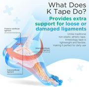 OK TAPE Precut Kinesiology Ankle Tape, 10 Pcs, Pain Relief, Prevent Ankle Sprain, Provide Support for Ankle Ligament, Elastic Athletic Tape, Breathable K Tape for Daily use - Black