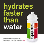 Skratch Labs Hydration Packets - Hydration Drink Mix, Variety Pack (20 Single Serving Packets) - Electrolyte Powder Developed for Athletes and Sports Performance, Gluten Free, Vegan, Kosher