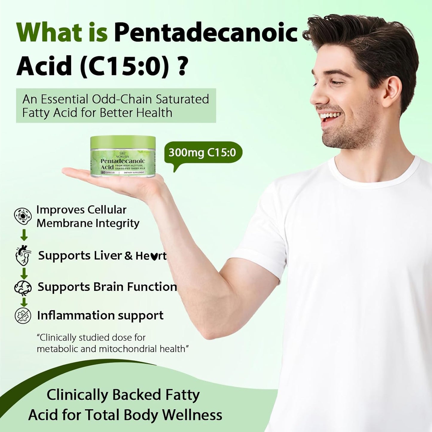 C15:0 Pentadecanoic Acid Supplement | Omega 3, Coq10, Urolithin a Alternative | 300mg High-Altitude Sheep Milk Sourced | 120 Capsules