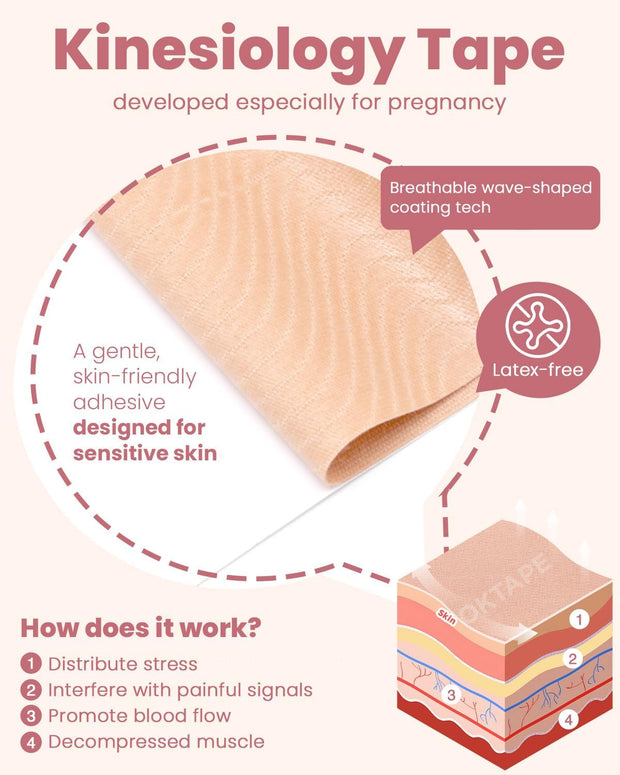 OK TAPE Pregnancy Belly Band Tape, for Belly Pain, Back Pain Relief, Swelling Relief, Non-irritant Physical Belly Support Tape for Pregnant Women, Precut 12 Strips, 4 Sets - Week 27 onwards