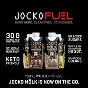 Jocko-Fuel Protein Shake, 2 Box with 4 Bottle - Ready to Drink, Grass-Fed Whey, No Artificial Sweeteners, Keto-Friendly, Low-Carb, High-Protein, Meal Replacement, Recovery, Fitness (11 Fl Oz, Chocolate)