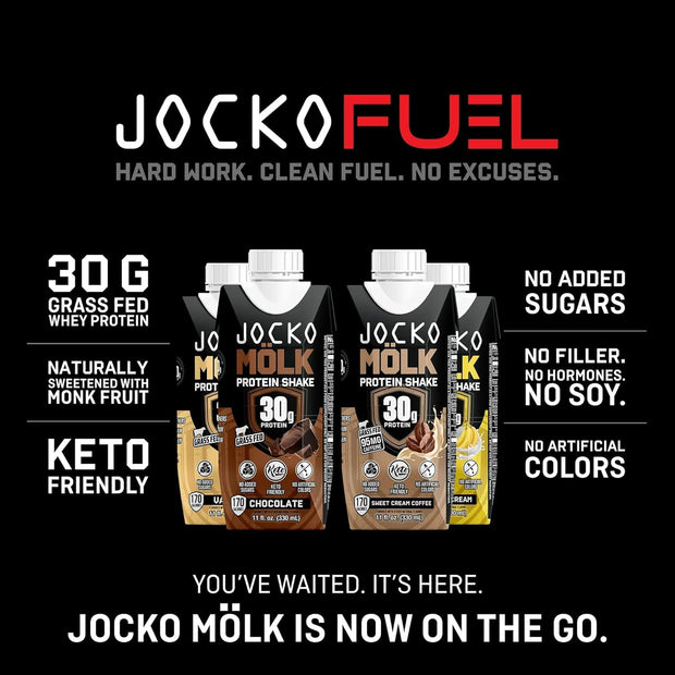 Jocko-Fuel Protein Shake, 2 Box with 4 Bottle - Ready to Drink, Grass-Fed Whey, No Artificial Sweeteners, Keto-Friendly, Low-Carb, High-Protein, Meal Replacement, Recovery, Fitness (11 Fl Oz, Chocolate)