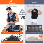 Sportneer Adjustable Weighted Vest Weights: 2-18 lbs/2-40 lbs Washable Weight Vest 16 In 1 Fast Adjust Rucking Vest for Women and Men Home Gym Workout Fitness Strength Training Vests