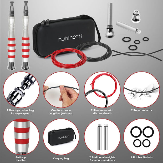 Speed Jump Rope - No-Screw Design, 360° Rotation, Non-Slip Silicone, Weighted, Includes 2 Handles, Portable Fitness Tool for Boxing