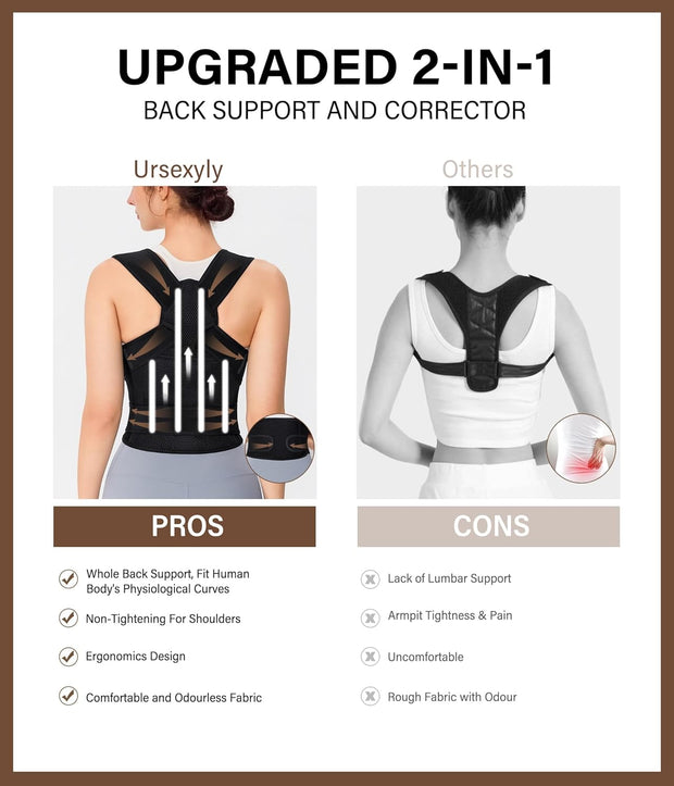 URSEXYLY Back Brace Posture Corrector for Women and Men, Breathable Shoulder Brace, Upper and Lower Back Pain Relief, Adjustable Full Back Support(Medium,Black)