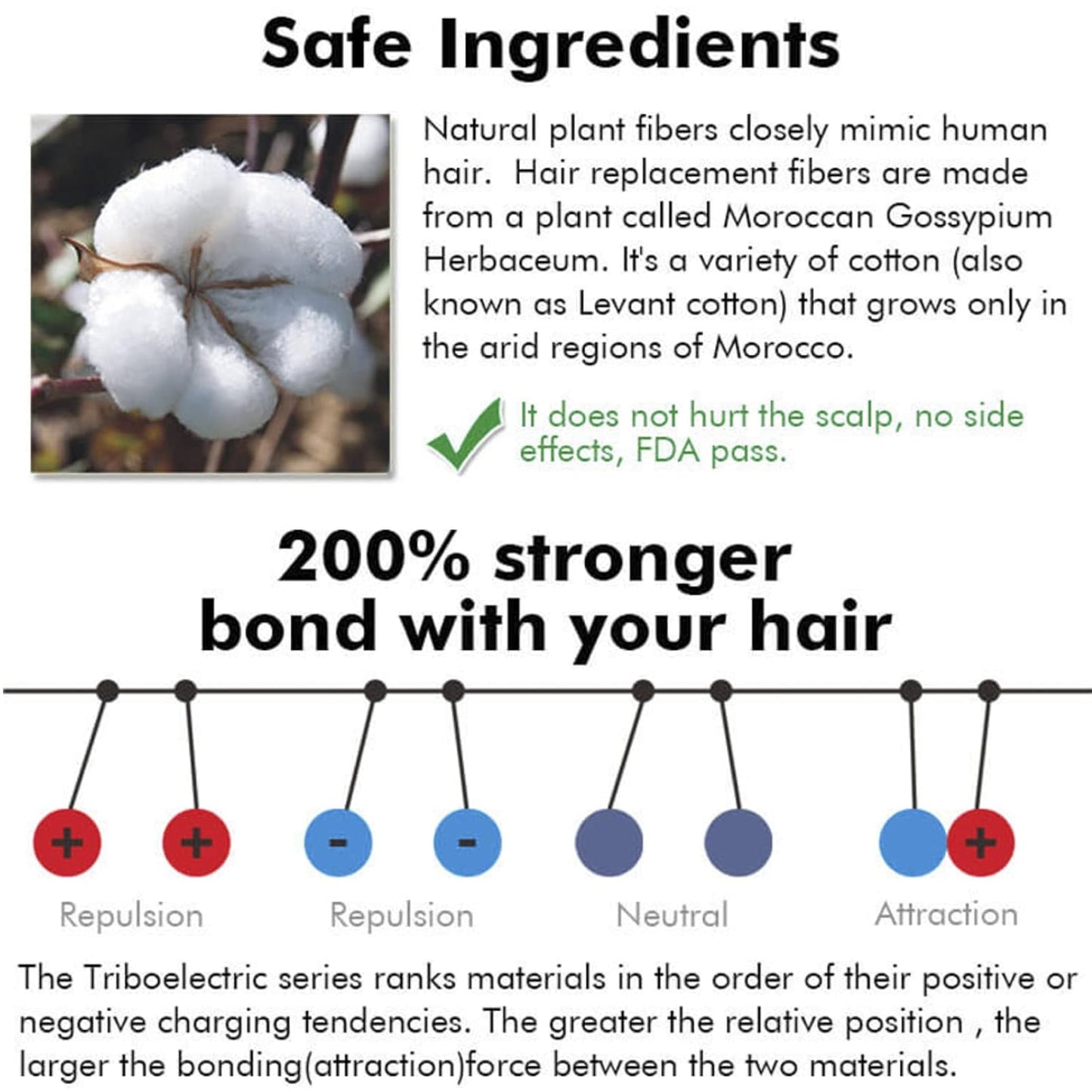 Dark Brown Colored Hair Building Fibers - Instantly Thicken Thinning Hair for Men and Women