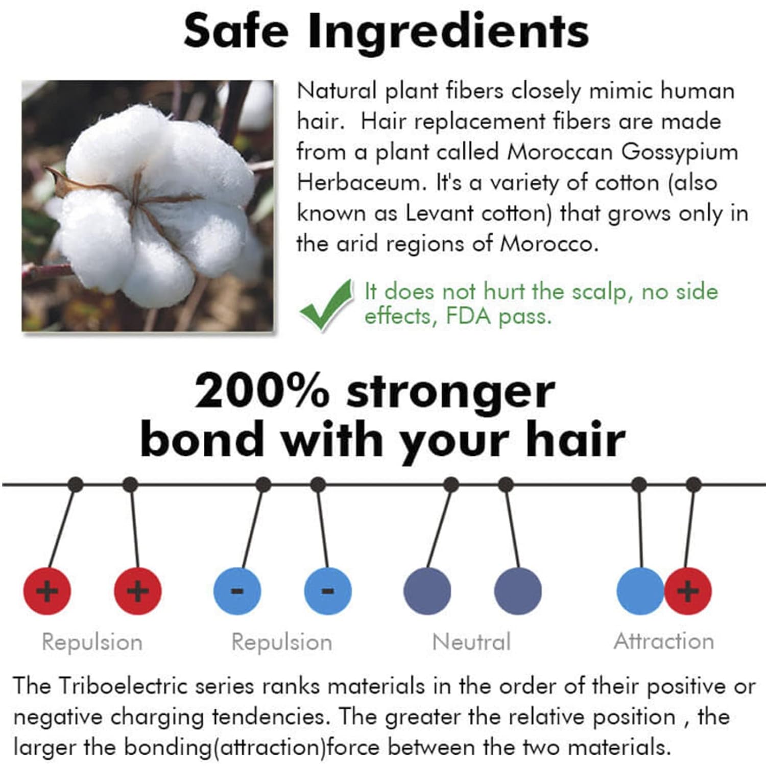 Dark Brown Colored Hair Building Fibers - Instantly Thicken Thinning Hair for Men and Women