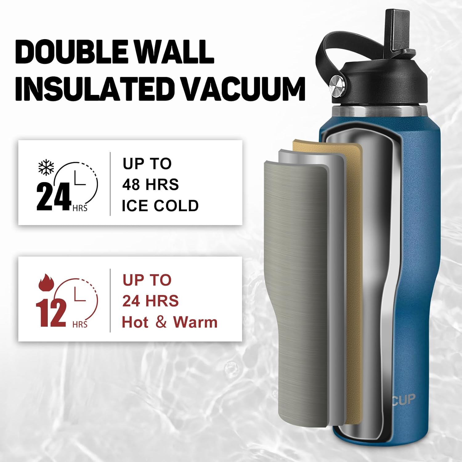 32oz Water Bottle Insulated with Powder Coated, Fit in Any Car Cup Holder, Water Bottles with Straw and Spout Lids, Stainless Steel Insulated Double Wall Leak-proof BPA Free to Keep Cold&Hot