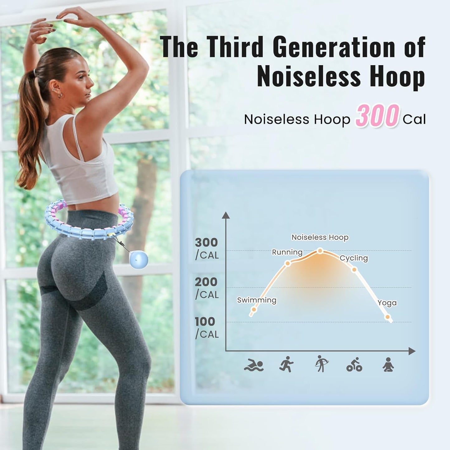 65inch 32 Knots Plus Size Quiet Weighted Hula Infinity Fitness Detachable Hoops Smart Silent Infinity Hula for Women 2 in 1 Waist and Abdominal Workout Hoop