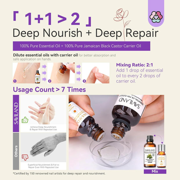 SAVILAND Cuticle Oil with Essential Oil - Nail Oil for Growth Strength Scented Essential Oils for Nails, Diffuser, Humidifiers, Skin Care, Massage, Laundry, DIY Candle, Soap Making for Women