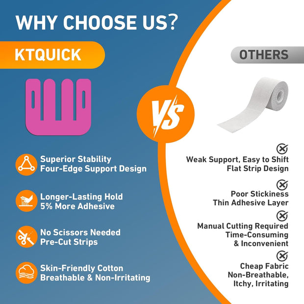 PreCut Kinesiology Tape for Knees, 12PCS Upgraded Waterproof KTQUICK Knee Tape for Knee Pain Relief Pre Cut, Original Cotton Athletic Knee Tape, Waterproof&Hypoallergenic Latex-Free for Sports (Black)