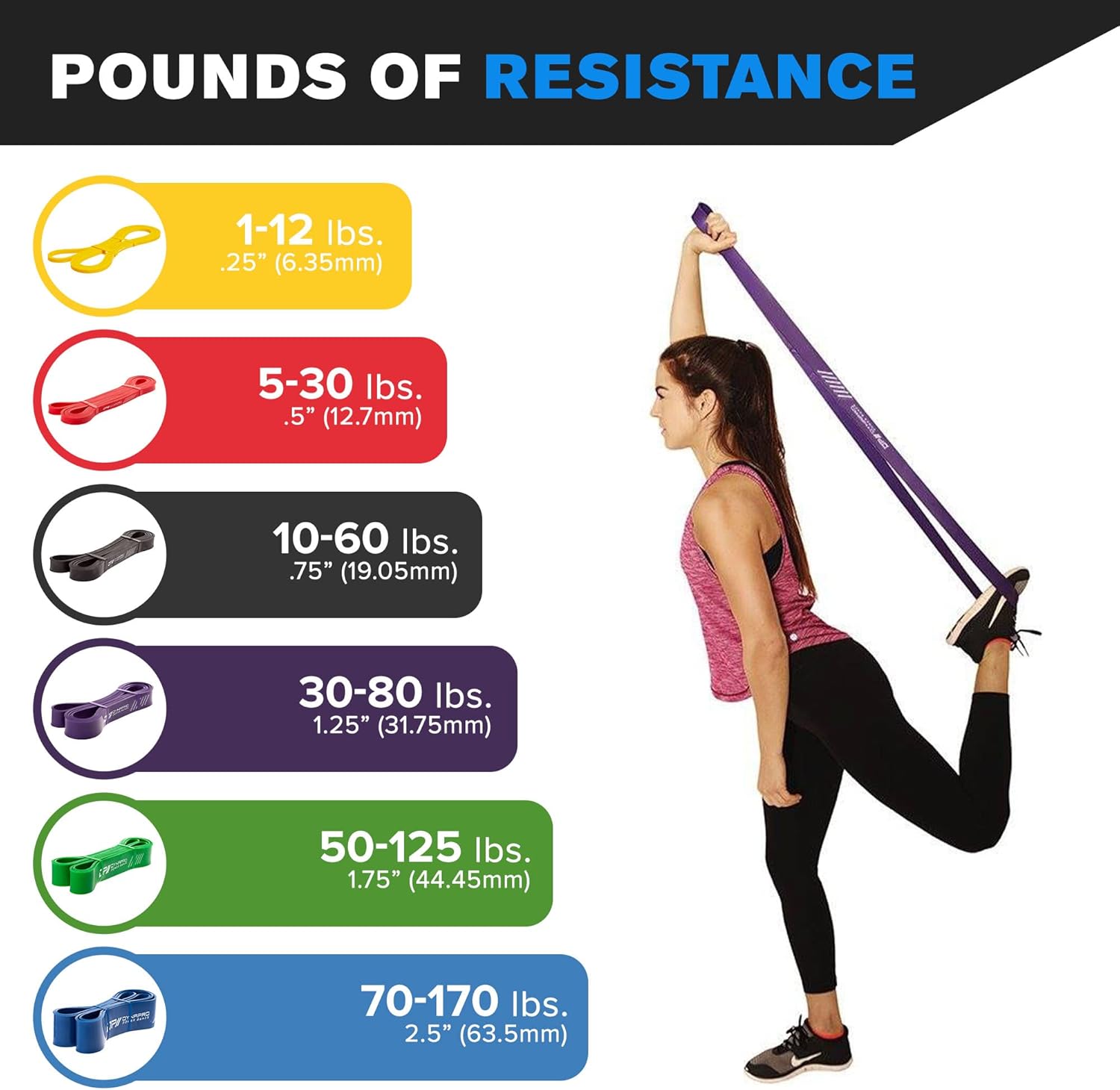 DYNAPRO Power Resistance Bands - Assisted Pull Up, Resistance & Stretch Bands for Powerlifting