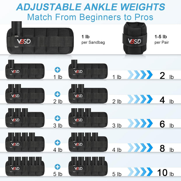 VBSD Adjustable Ankle Weights for Women Men, 1 Pair 2 4 5 6 8 10 lb Leg Weight Straps, Weighted Ankle Weights Set for Gym, Fitness, Yoga, Jogging, Walking, Aerobics, Physical Therapy