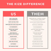 KiZE Energy Bars - Chocolate Chip Cookie - Almond-Butter-Based, Gluten Free, Dairy Free, Non-GMO, and High Protein Meal Replacement Energy Bars, Clean and Simple Food Ingredients - 10g High Protein Snacks, (10 Count)