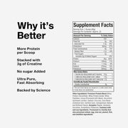 Muscletech Whey Protein Powder (Milk Chocolate, 4 Pound) - Nitro-Tech Ultimate Muscle Building Formula with Whey Protein Isolate - 30g of Protein, 3g of Creatine & 6.8g of BCAA - Packaging May Vary