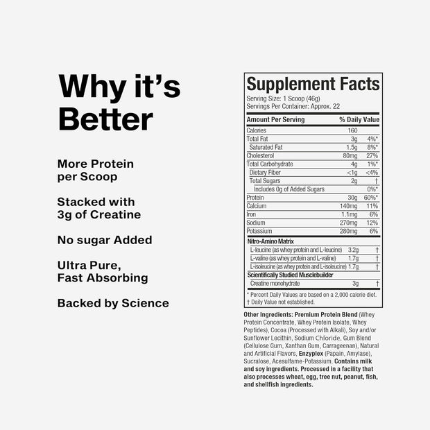 Muscletech Whey Protein Powder (Milk Chocolate, 2 Pound) - Nitro-Tech Ultimate Muscle Building Formula with Whey Protein Isolate - 30g of Protein, 3g of Creatine & 6.8g of BCAA - Packaging May Vary