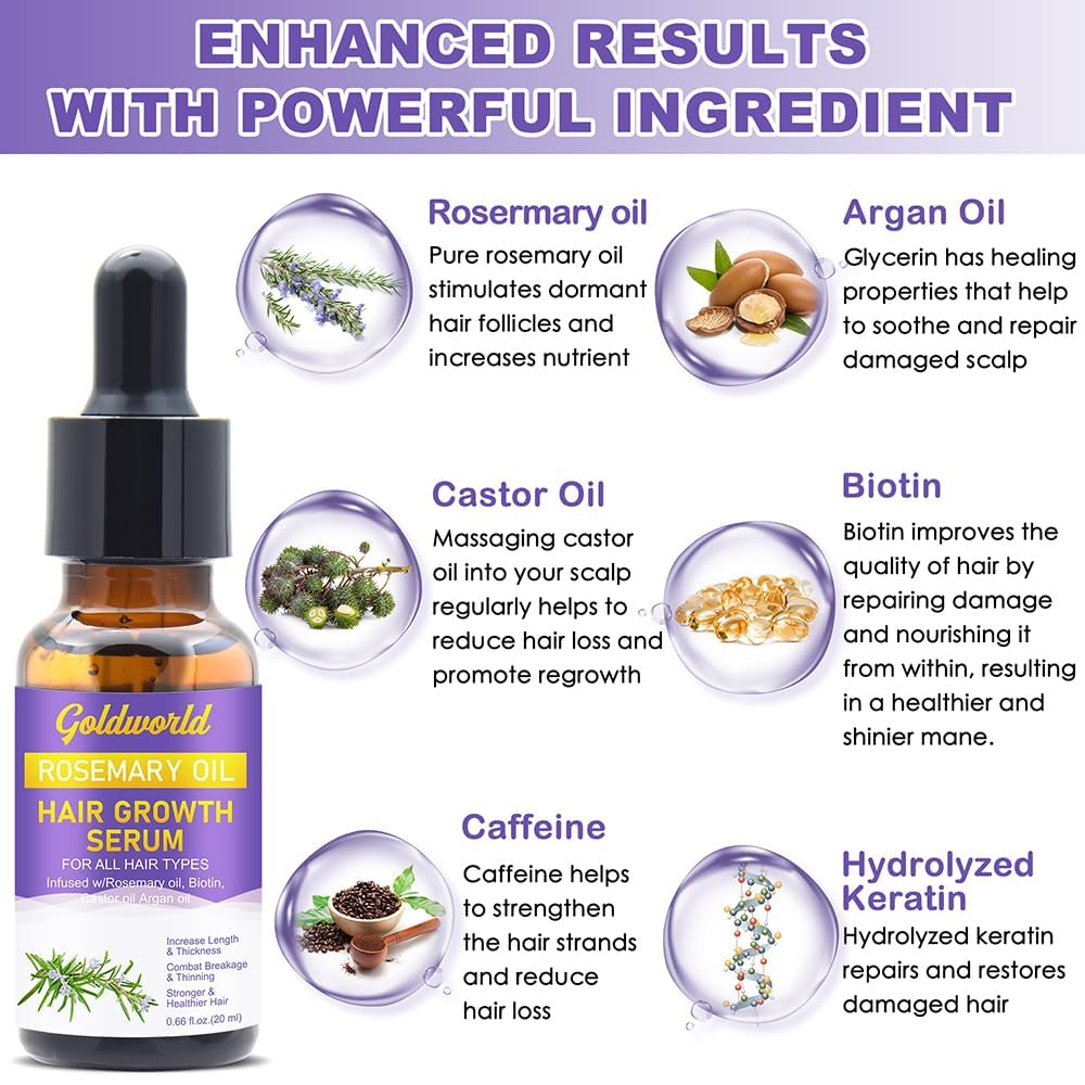 GOLDWORLD Rosemary Oil for Hair Growth,2 Pack Growth Serum Products w/Scalp Massager Castor Biotin Argan Thinning Dry Damaged Ingrown Regrowth Loss Treatment Women Men