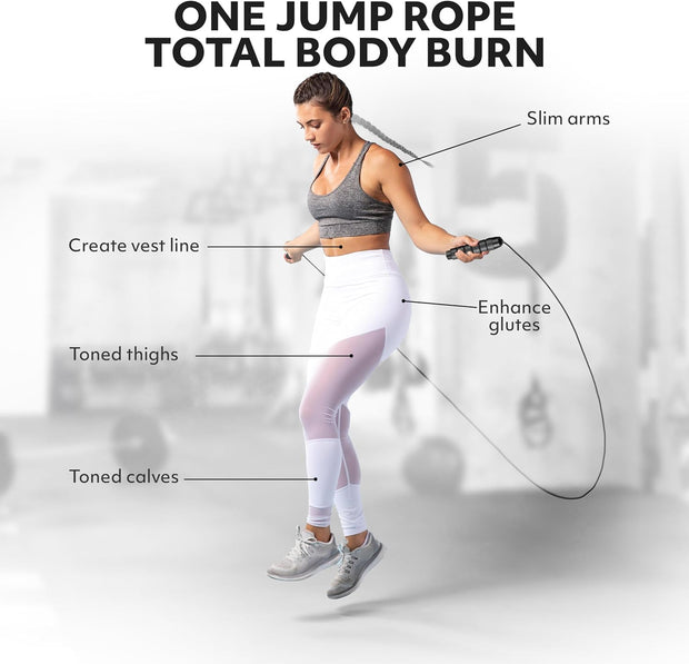 Jump Rope – Speed Jump Rope with Ball Bearings and Adjustable Cable – Jumping Cable for Men, Women, Kids – Ideal for Box, Sports, Cardio, Training – Tangle-Free Jumping and Memory Foam Handle