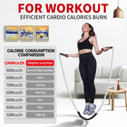Jump Rope Weight Jump Rope for Fitness, Adult Heavy Exercise Skipping Ropes, Home Gym Workout Equipment Training Set, Thick Rope Suitable for Women&man Improve Strength, Cardio, Training Muscles, Weight Loss