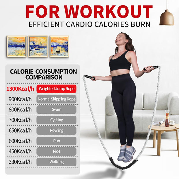 Jump Rope Weight Jump Rope for Fitness, Adult Heavy Exercise Skipping Ropes, Home Gym Workout Equipment Training Set, Thick Rope Suitable for Women&man Improve Strength, Cardio, Training Muscles, Weight Loss