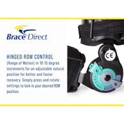 ROM Hinged Elbow Brace - Adjustable Range of Motion for Post-Op Recovery, Tendon & Ligament Repair, Fracture Support - PDAC L3760/L3761 (Right Arm)