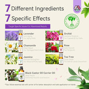 SAVILAND Cuticle Oil with Essential Oil - Nail Oil for Growth Strength Scented Essential Oils for Nails, Diffuser, Humidifiers, Skin Care, Massage, Laundry, DIY Candle, Soap Making for Women