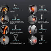 Massage Gun Deep Tissue,Percussion Back Massager Gun for Athletes Muscle Massage Gun for Pain Relief with 8 Massage Heads & 20 Speeds (Matte Black)