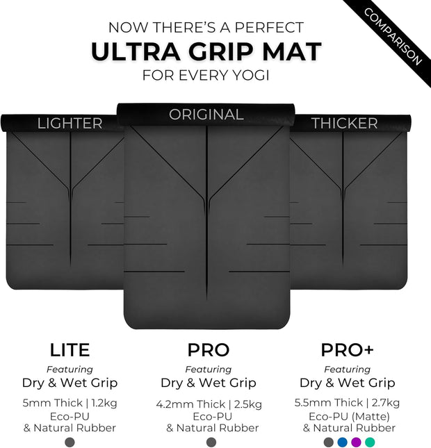 Plyopic. Ultra-Grip Pro Yoga Mat – EXTREME Non-Slip Performance - Dry Grip & Wet Grip - Alignment Lines - Comfortable & Sweat Resistant - For Yoga, Pilates, Exercise, Workout, Bikram & Hot Yoga