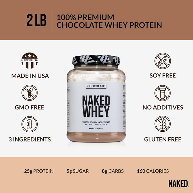 NAKED Whey Chocolate Protein Powder - Only 3 Ingredients - Grass Fed Whey Protein Powder, Organic Chocolate and Organic Coconut Sugar, No GMO, No Soy, and Gluten Free - 24 Servings