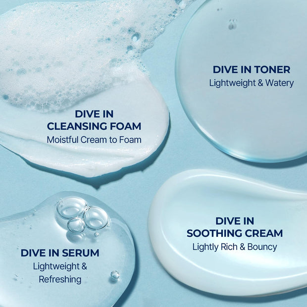 Torriden DIVE IN Trial Kit | Hyaluronic Acid Infused Daily Skincare Kit - 4 Step Regimen with Foam Cleanser, Facial Toner, Serum, and Cream | Korean Skin Care Travel Kit, Travel Essential