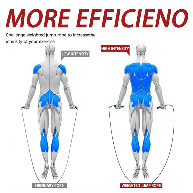 Mogold Weighted Jump Ropes for man&women fast clip interchangeable 1/4LB 1/2LB 1LB heavy jump ropes , Ball Bearing Design – Weighted, Length Adjustable,Ergonomics Grip for fitness weight loss & More