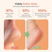 ZenToes Moisturizing Fuzzy Sleep Socks with Vitamin E, Olive Oil and Jojoba Seed Oil to Soften and Hydrate Dry Cracked Heels (Regular, Blue and Pink)