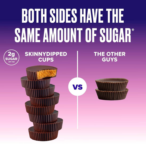 SkinnyDipped Dark Chocolate Peanut Butter Cups, 2g Sugar per Cup, Keto Friendly, No Stevia, Gluten Free, 3.2oz, 1 Pack (6 Cups Total)
