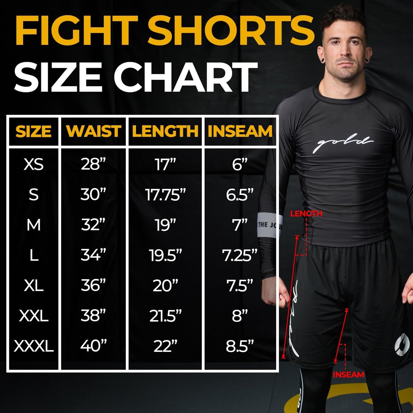 Gold BJJ Jiu Jitsu Shorts - IBJJF Approved No Gi Fight Short - for Grappling, MMA, Wrestling, Muay Thai & Boxing