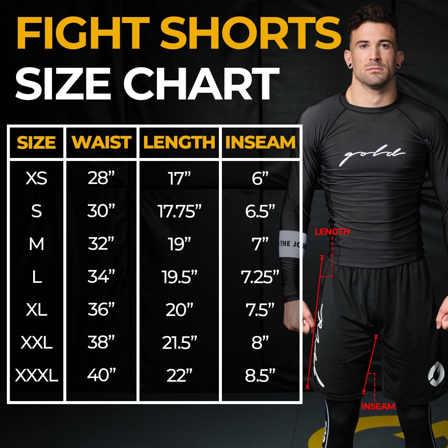 Gold BJJ Jiu Jitsu Shorts - IBJJF Approved No Gi Fight Short - for Grappling, MMA, Wrestling, Muay Thai & Boxing