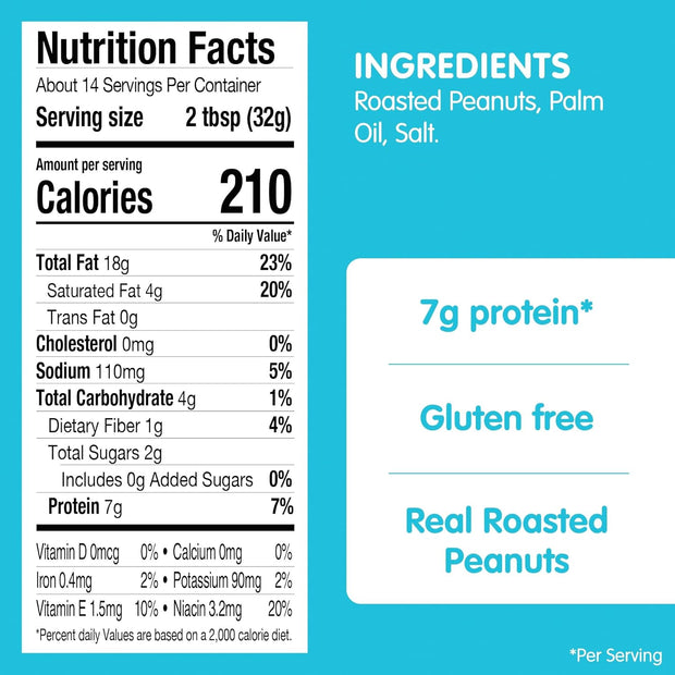 SKIPPY No Sugar Added Chunky Peanut Butter Spread, 16 oz Jars (Pack of 12) – 3 Ingredients, 7g Protein per Serving, Gluten-Free