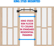 Yes4All Pull Up Bar Wall Mounted - Multifunctional Wall Mounted Pull Up Bar for Home Gym Workout Strength Training Equipment