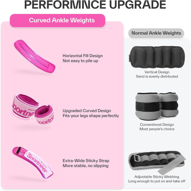 Sportneer Ankle Weights 0.5/1/2/3/5 LBS 1 Pair Wrist Leg Arm Weights for Women Men Kids Child with Adjustable Straps, Strength Weighted for Jogging Running Walking Fitness Gym Workout