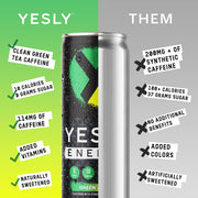 Yesly Energy Drink, Variety Pack, Naturally Flavored Sparkling Energy Drink With Electrolytes, Magnesium, Potassium, Vitamin C, B6 & B12, Natural Caffeine From Green Tea, 12 Fl Oz Cans, 12 Pack