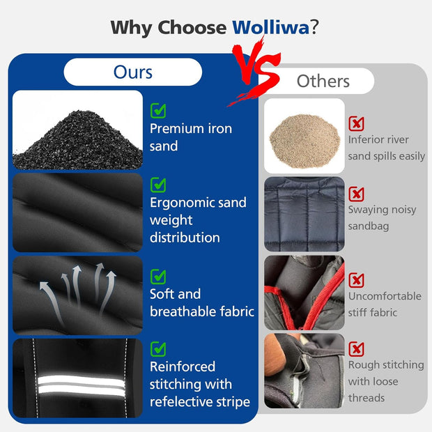 Weighted Vest for Woman Men,6lb/8lb/12lb/16lb/20Lb/25lb Weight Vest with Reflective Stripe Adjustable Buckle Strap Back Pocket Workout Strength Training Walking Jogging Running